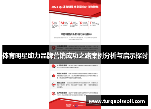 体育明星助力品牌营销成功之路案例分析与启示探讨