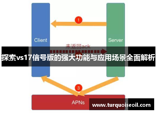 探索vs17信号版的强大功能与应用场景全面解析