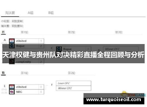 天津权健与贵州队对决精彩直播全程回顾与分析